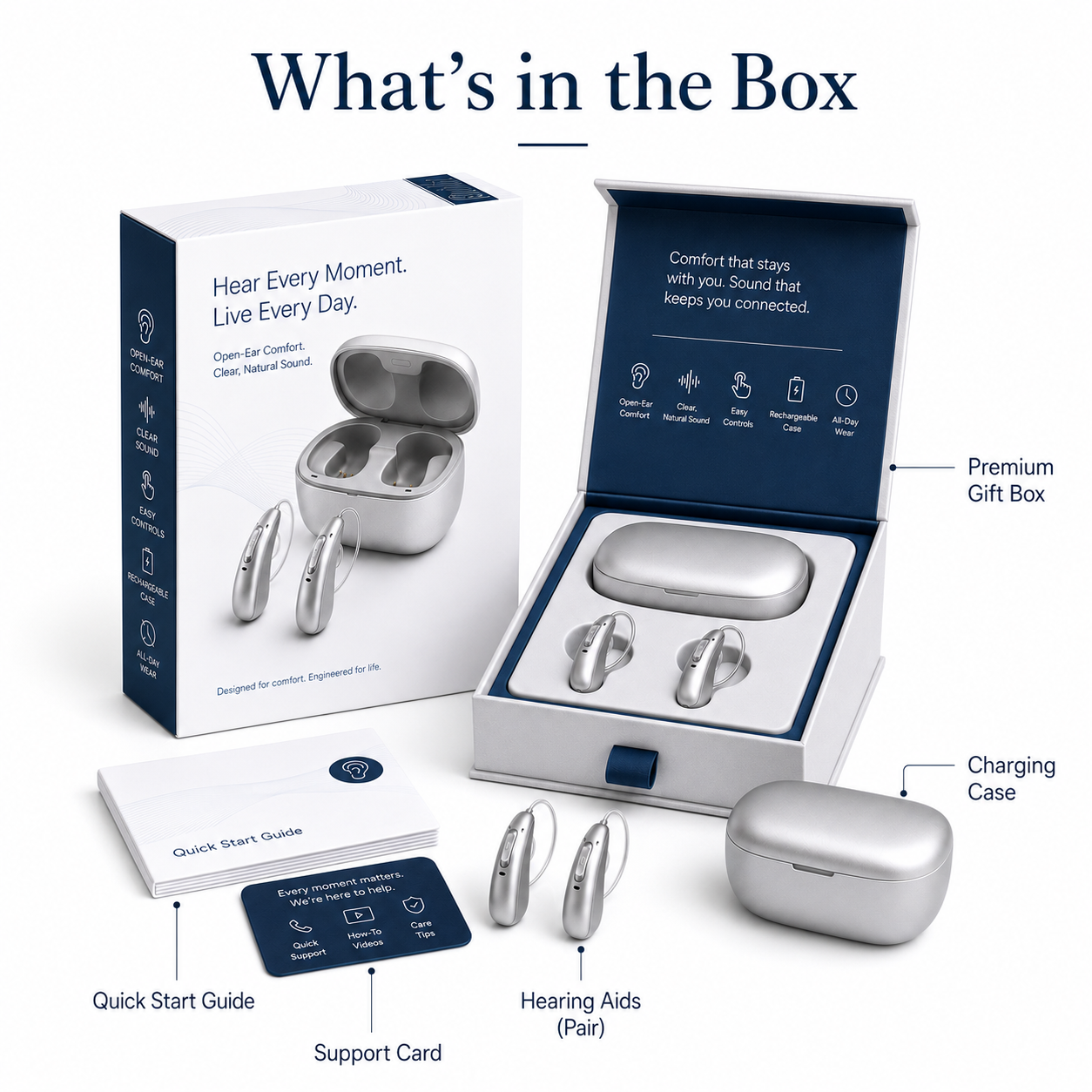 👂Concealed Smart In-Ear Rechargeable Hearing Aids-💡Machine washable, retains its shape, and has a long lifespan