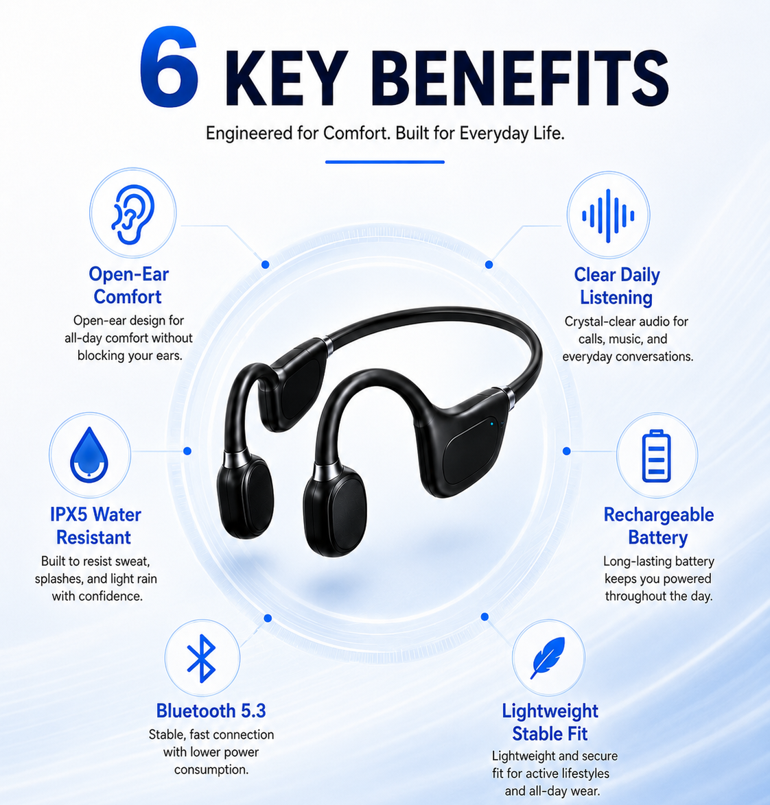 🎧 Open-Ear Bone Conduction Hearing Headphones  Hear Conversations Clearly. Stay Comfortable All Day.